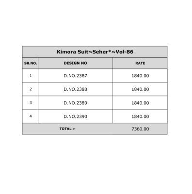 DN 2387 to DN 2390 Kimora Seher Vol-86 Cotton Lawn Dress Material Set dress material catalogs