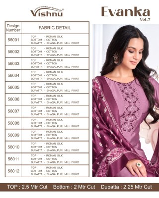Evanka by Vishnu impex fancy dress material catalogue at low rate salwar kameez catalogs