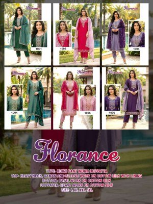 Florance Heavy Cotton Silk Kurti Pant with Dupatta kurti pant with dupatta Catalogs