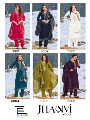 Jhanvi Vol 3 by Blue Hills Roman Silk neck embroidered sharara Suit collection readymade suit catalogs