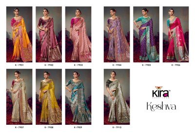 Kira Keshva Silk  Pure Sattin Based Fancy Saree Collection  sarees catalogs