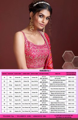 Mandakini 1 presenting Designer embroidery and real Mirror Work lehenga choli catalogue at wholesale price lehenga choli catalogs