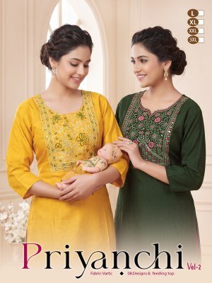 PRIYANCHI Vol 2  Vertican Plain Multi Sequence feeding Kurti Set 