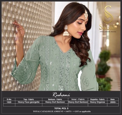 Sabah by Ruhani exclusive heavy faux georgette semi stitched anarkali suit catalpogue at low rate readymade suit catalogs