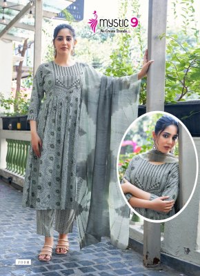 Shanaya vol 7 by Mystic 9 Premium quality embroidered top bottom with dupatta collection  readymade suit catalogs