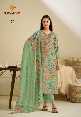 Suryajyoti Kora Vol 5 Pure Modal Unstitched Dress Material  Discharge Print with Foil And Fancy Neck Work Top Dyed Bottom And Discharge Print Dupatta  dress material catalogs