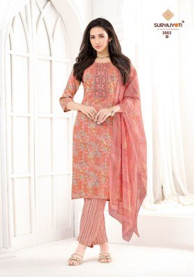 Suryajyoti Kritika Advance Vol 3 Readymade Rayon Capsule Print Suits readymade suit catalogs