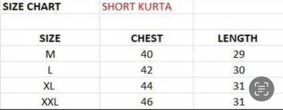 Tradition present Short Kurta for every function and celebration also casual wear mens shirt collection with low price mens t-shirt